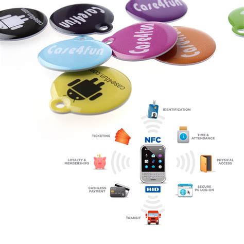 anyone use nfc tags|cool uses for nfc tags.